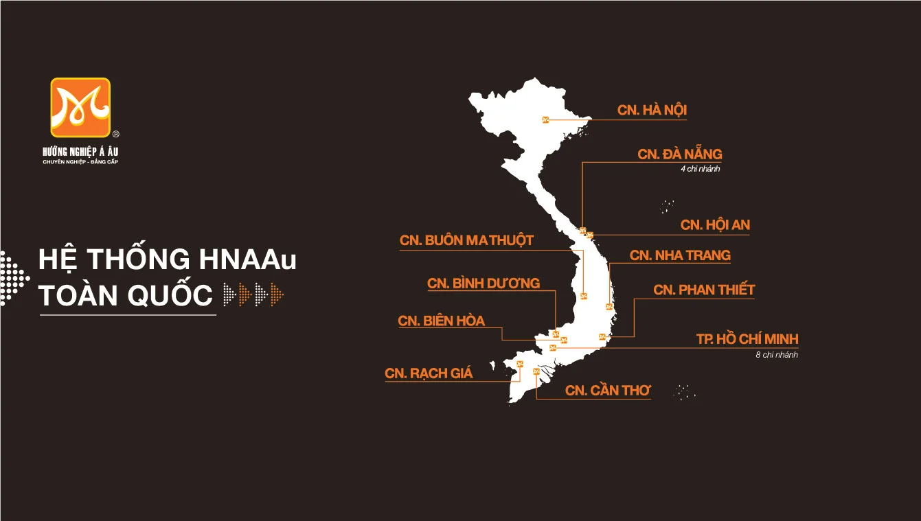 Công ty Hướng Nghiệp Á Âu